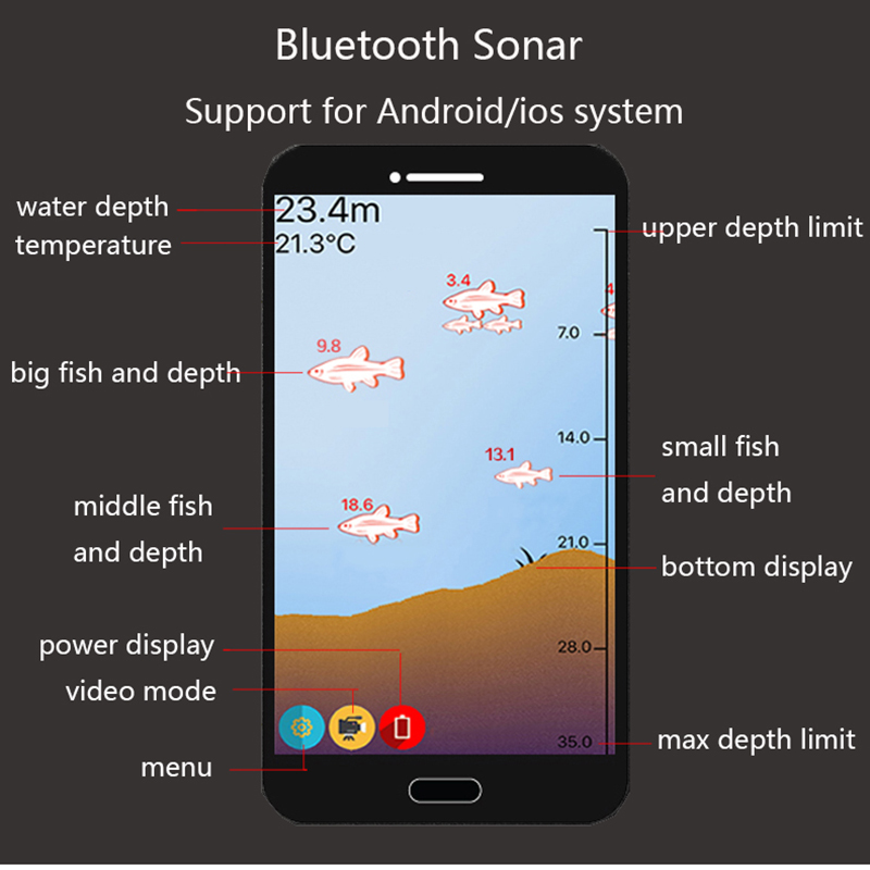 Smart Sonar Fish Finder Wirele - Fishing Equipment English recension och pris