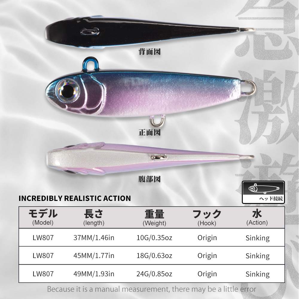 Hunthouse Violent Tail 2.0 Jig - Jig Head Lure recension och pris