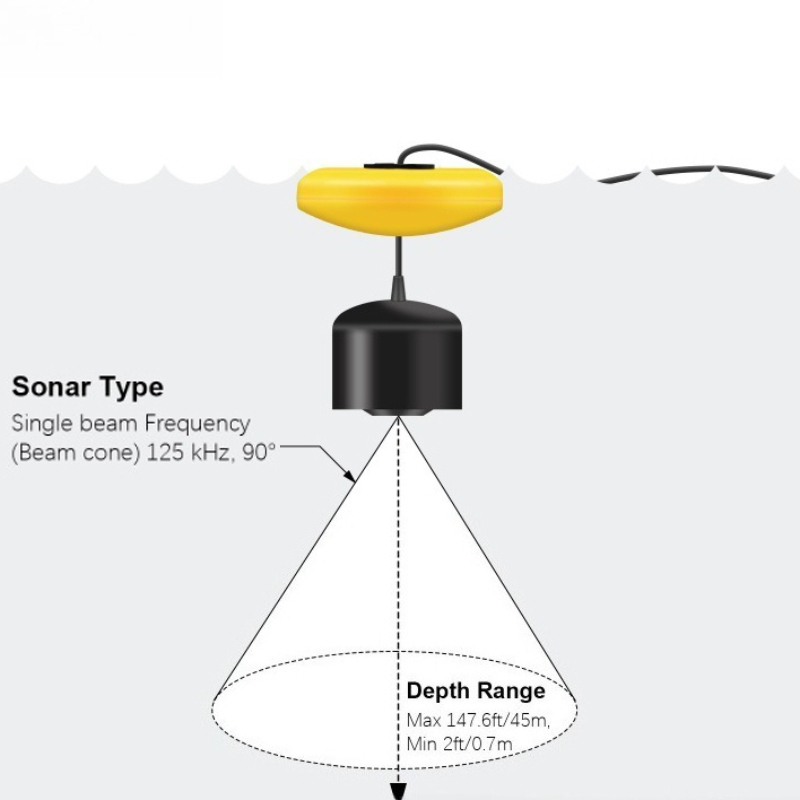 Sonar Fish Detector Lightweigh - Fishing Equipment English recension och pris