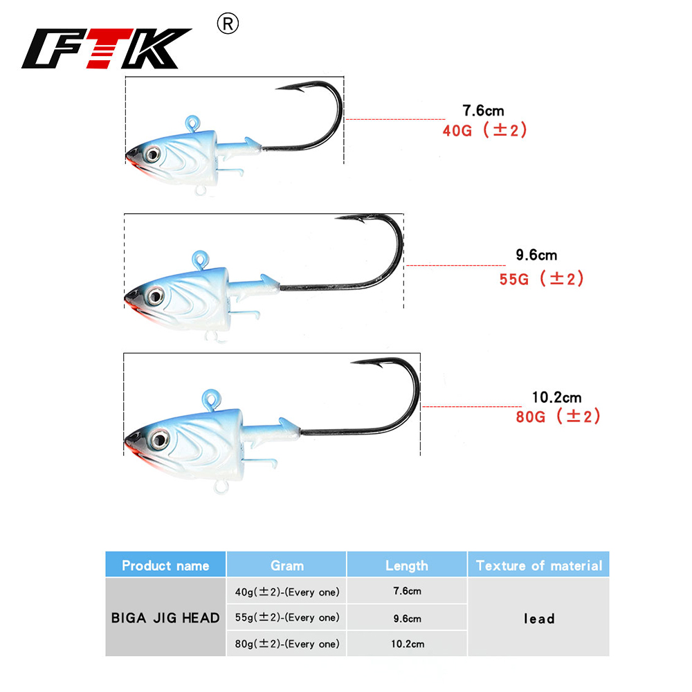 FTK 2PCS Jig Head Fishing Hook - Jig Head Lure recension och pris