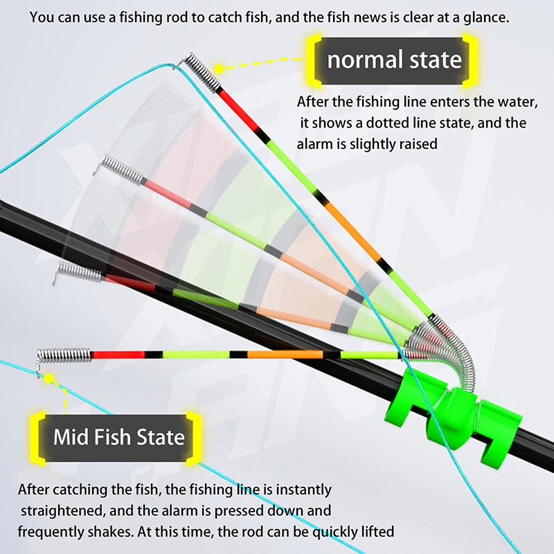 Night Fishing Removable Waterp - Fishing Bobber Float recension och pris