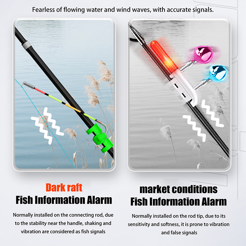 Night Fishing Removable Waterp - Fishing Bobber Float recension och pris